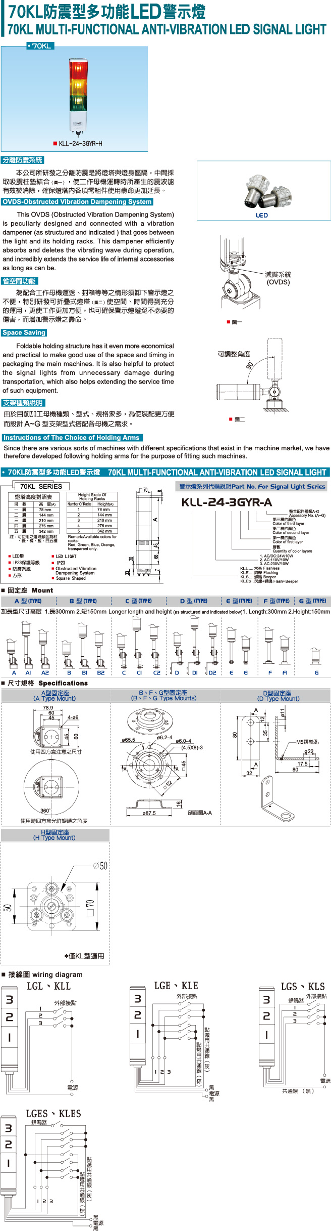 GOLDEN LIGHTING LED信號(hào)燈