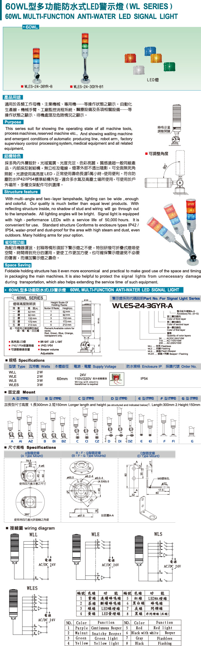 GOLDEN LIGHTING LED信號(hào)燈