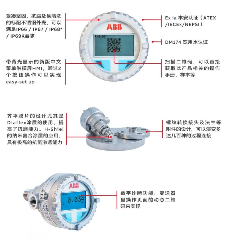 ABB不斷創(chuàng)新PAWALA組合登場！助力水企精細化管控