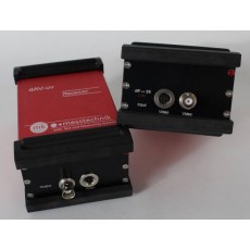 mk messtechnik 模擬A/V信號的數(shù)字傳輸dAV